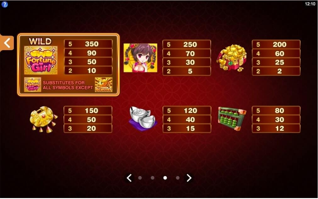 Fortune Girl Paylines