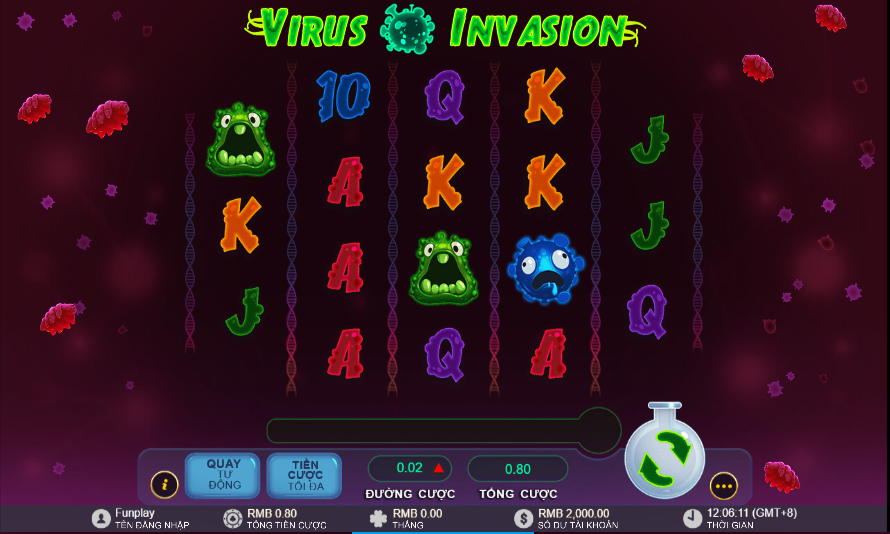 VIRUS INVASION